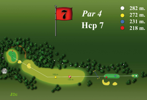 Trou numéro 07 (maj 2026.2)
